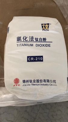 Laqueação universal do dióxido de titânio do processo do cloreto do Rutile comparada com o Du Pont R902 R706
